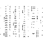 Auto CAD - Electronic Circuit Symbols